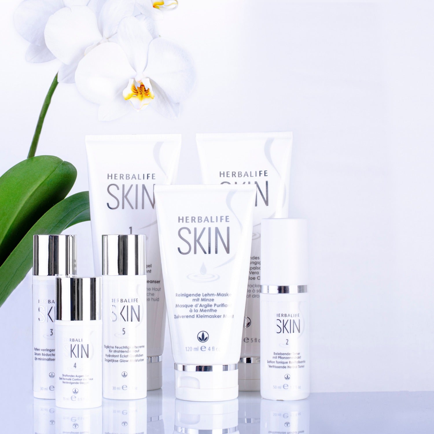 SKIN & Beauty Routine